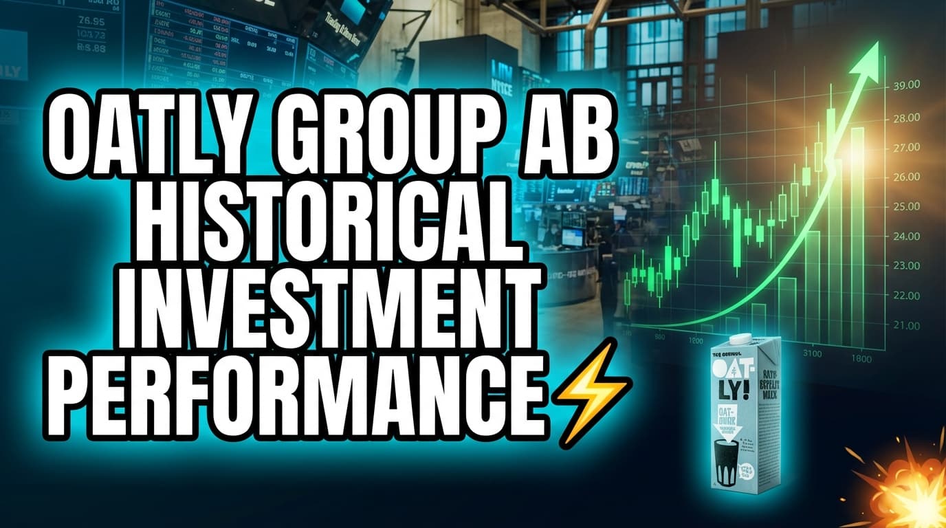 Oatly Group AB Historical Investment Performance Review