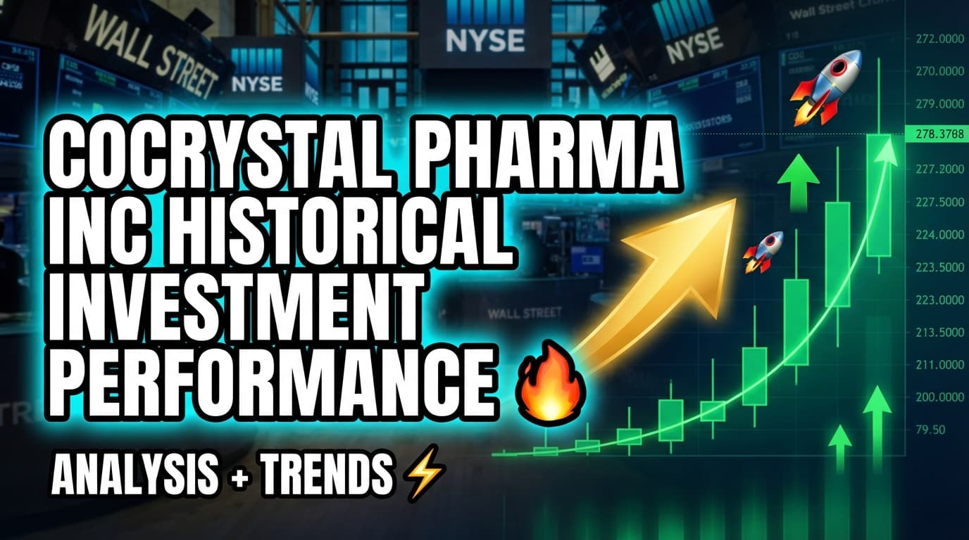 Cocrystal Pharma Inc Historical Investment Performance Analyzed