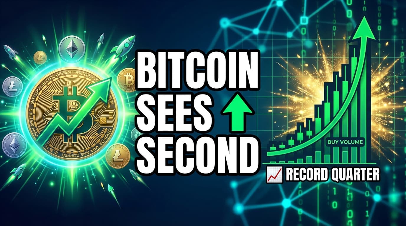 Bitcoin Sees Second-Largest Buying Quarter Despite Price Decline