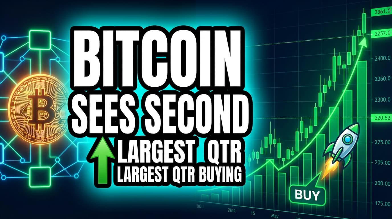 Bitcoin Sees Second-Largest Buying Quarter Despite Price Decline