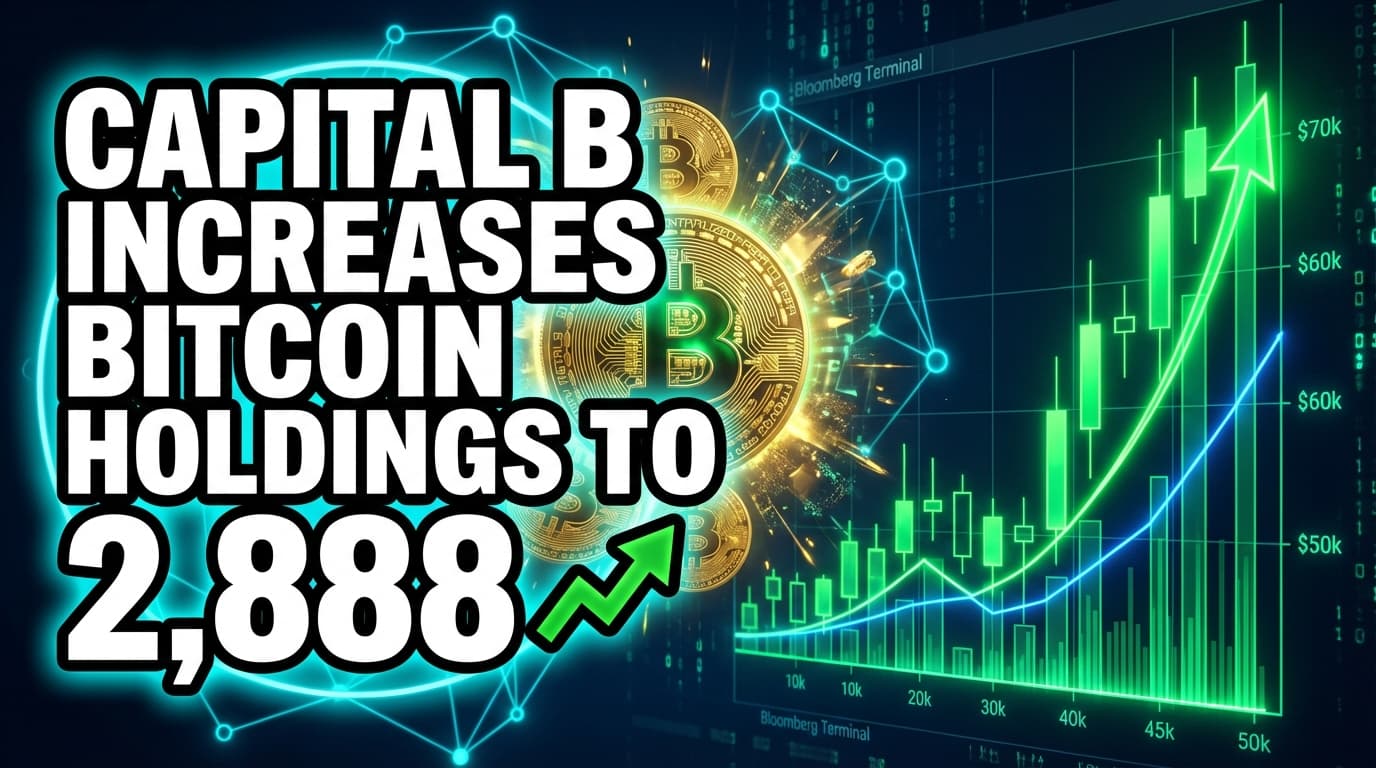 Capital B Increases Bitcoin Holdings to 2,888 Coins