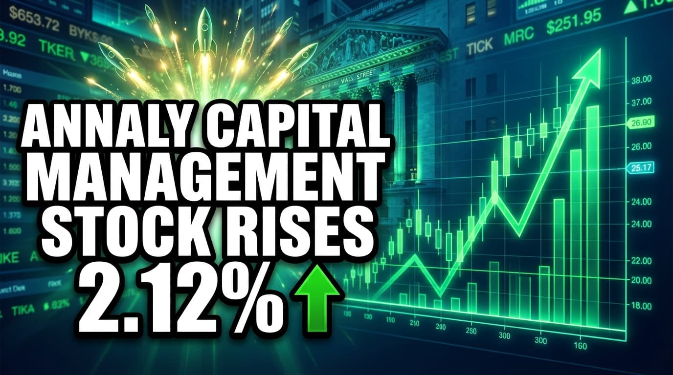 Annaly Capital Management Stock Rises 2.12%, Outperforming Market