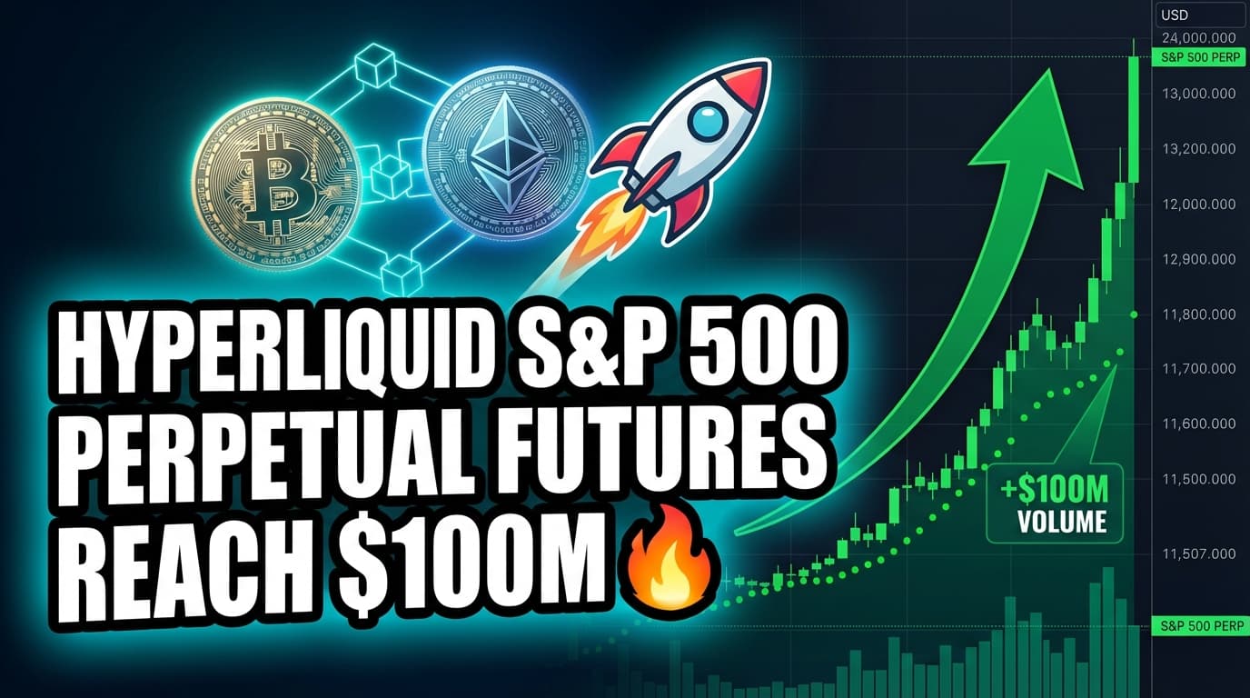 Hyperliquid S&P 500 Perpetual Futures Reach $100M Daily Volume