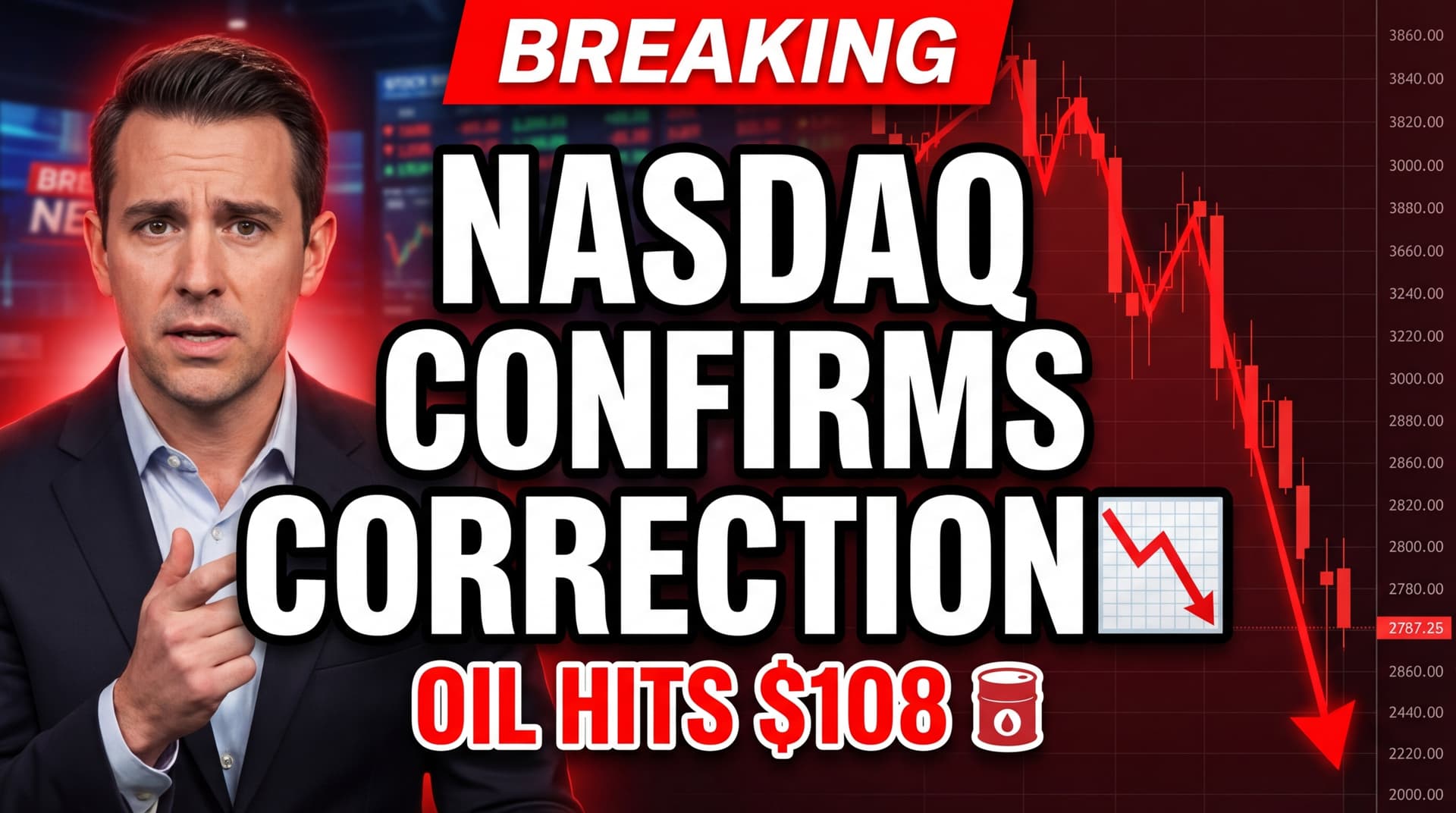 Nasdaq Confirms Correction, Bonds Decline as Iran Crisis Drives Oil to $108