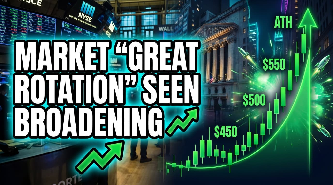 Market 'Great Rotation' Seen Broadening, Two Growth Stocks Recommended