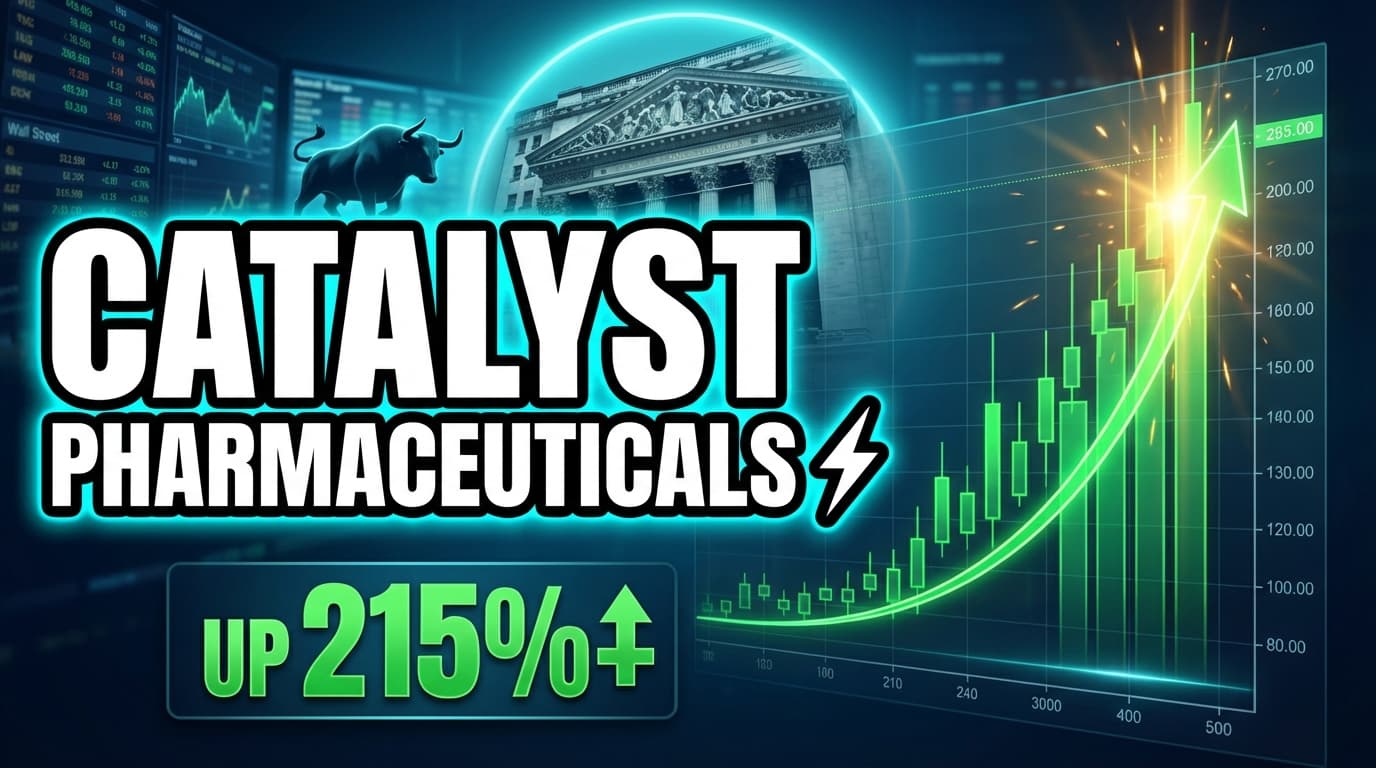 Catalyst Pharmaceuticals: Assessing Investment Attractiveness After Multi-Year Gains