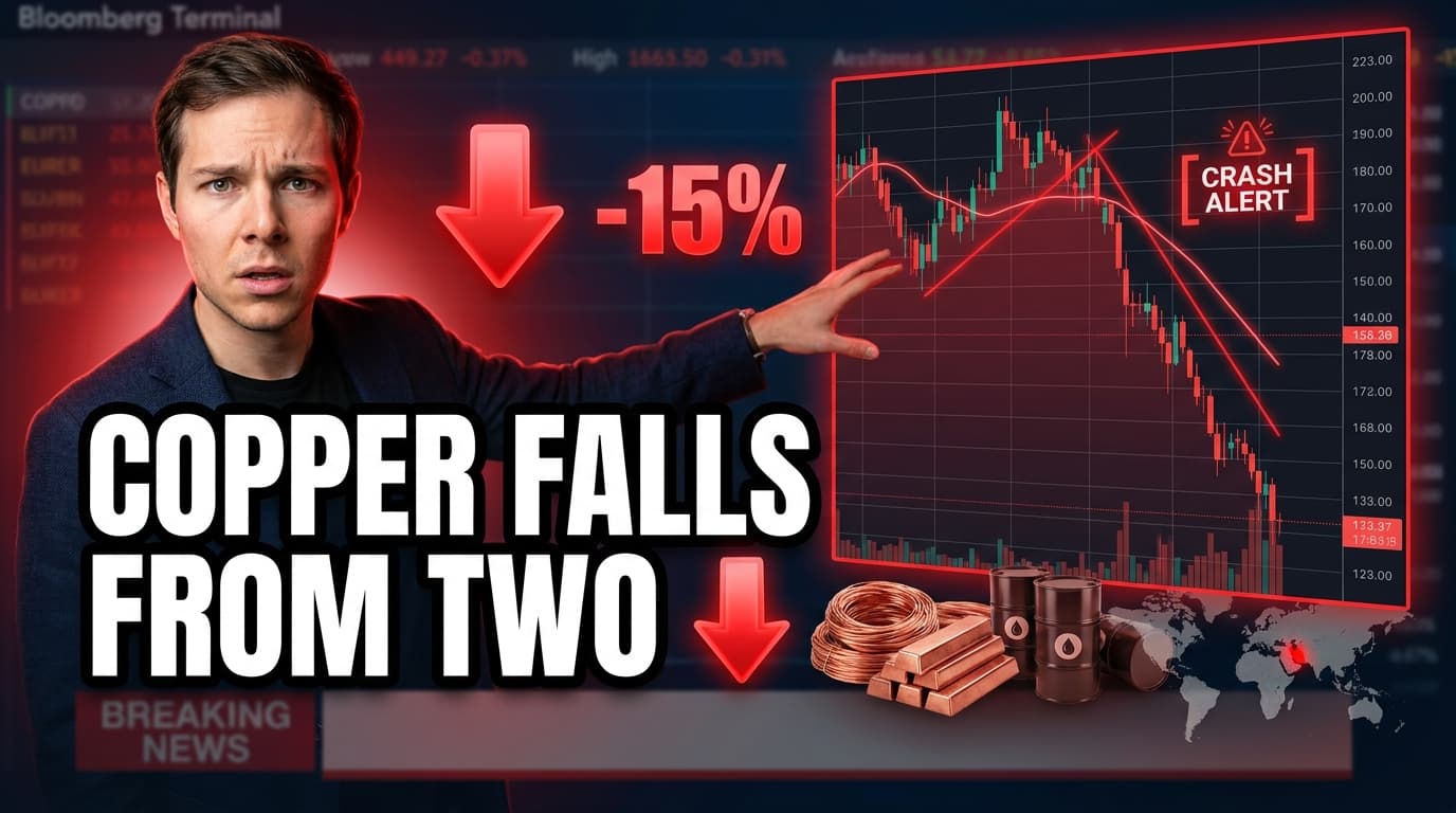 Copper Falls From Two-Month High Amid Escalating US-Iran Tensions