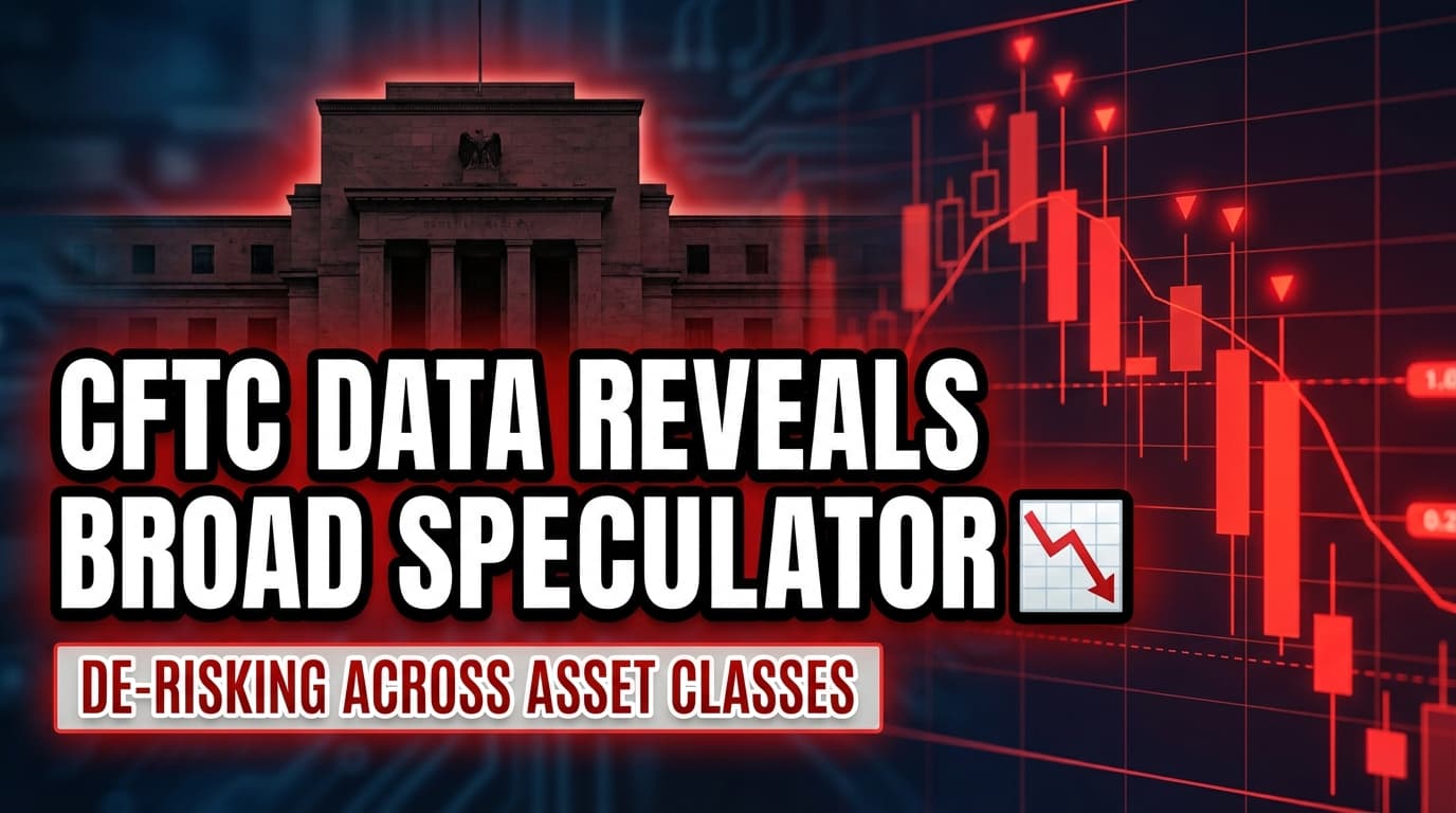 CFTC Data Reveals Broad Speculator De-Risking Across Asset Classes