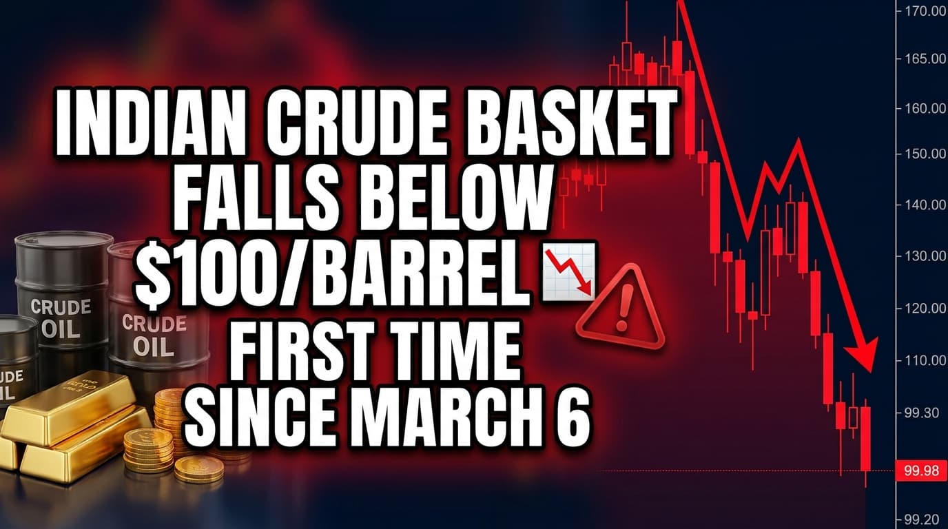 Indian Crude Basket Falls Below $100/Barrel for First Time Since March 6