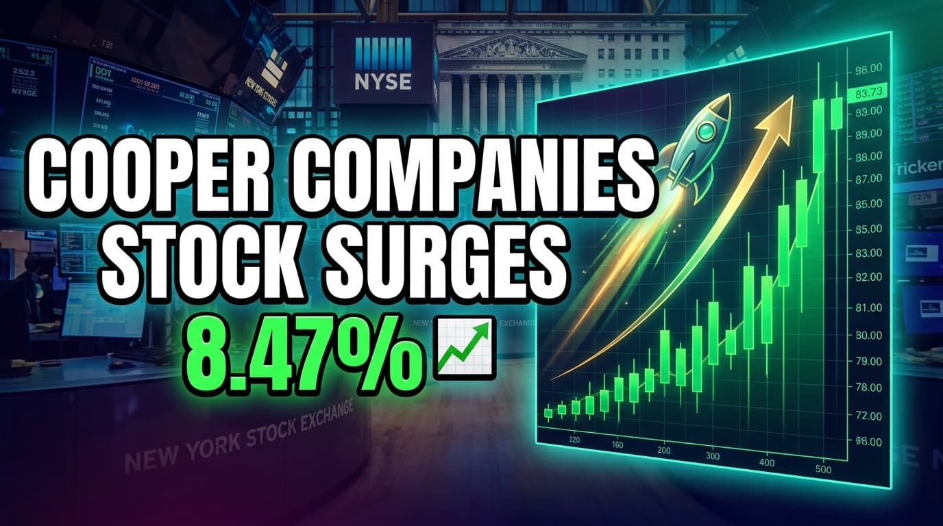Cooper Companies Stock Surges 8.47% on Strong Q2 Earnings Beat