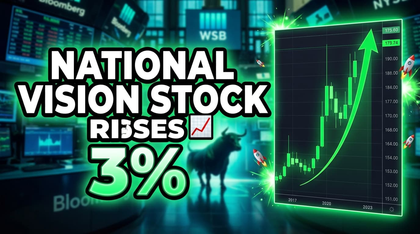 National Vision Stock Rises 3% Post-Earnings, Analysts Eye Future Estimates