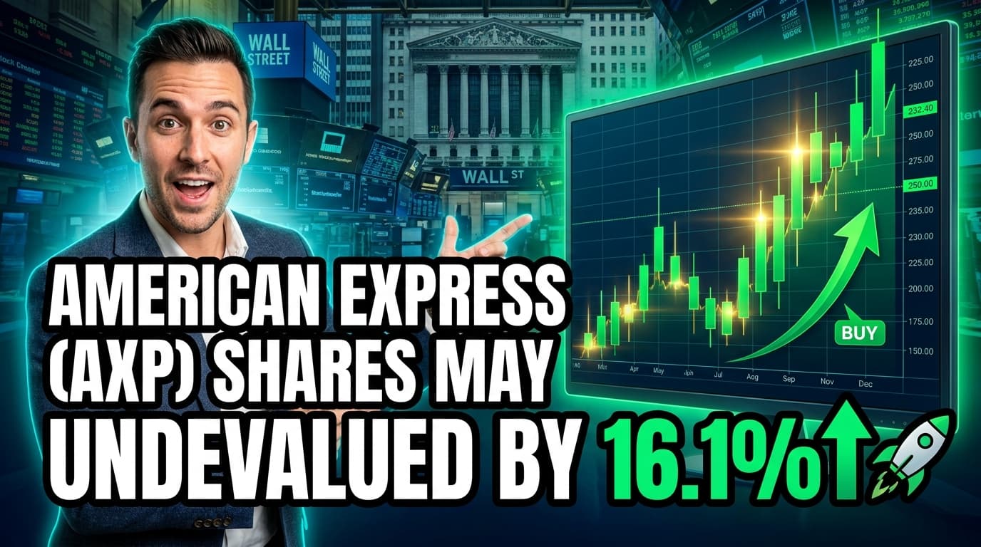 American Express (AXP) Shares May Be Undervalued by 16.1%