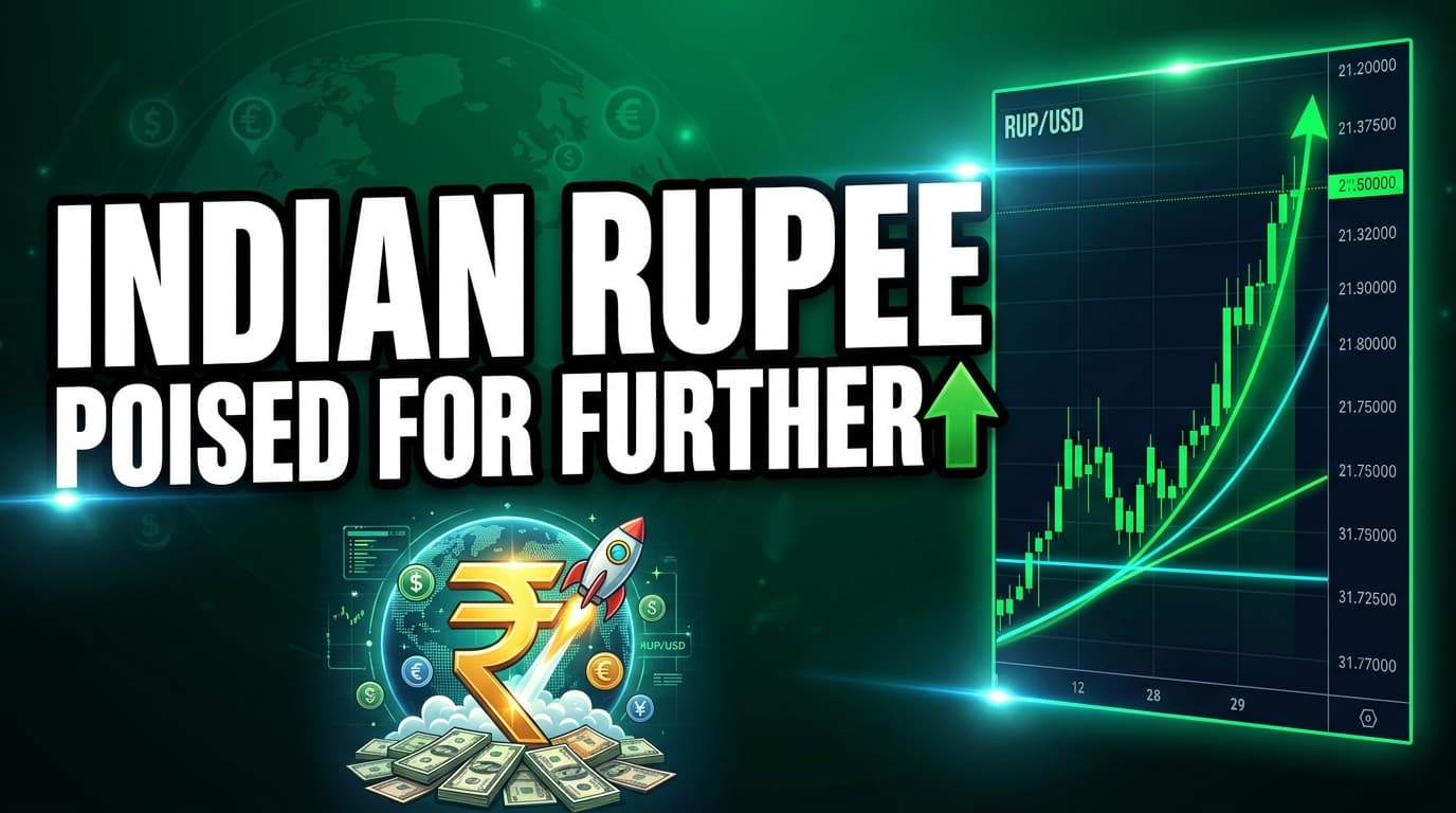 Indian Rupee Poised for Further Gains as Banks Seek Overseas Funding