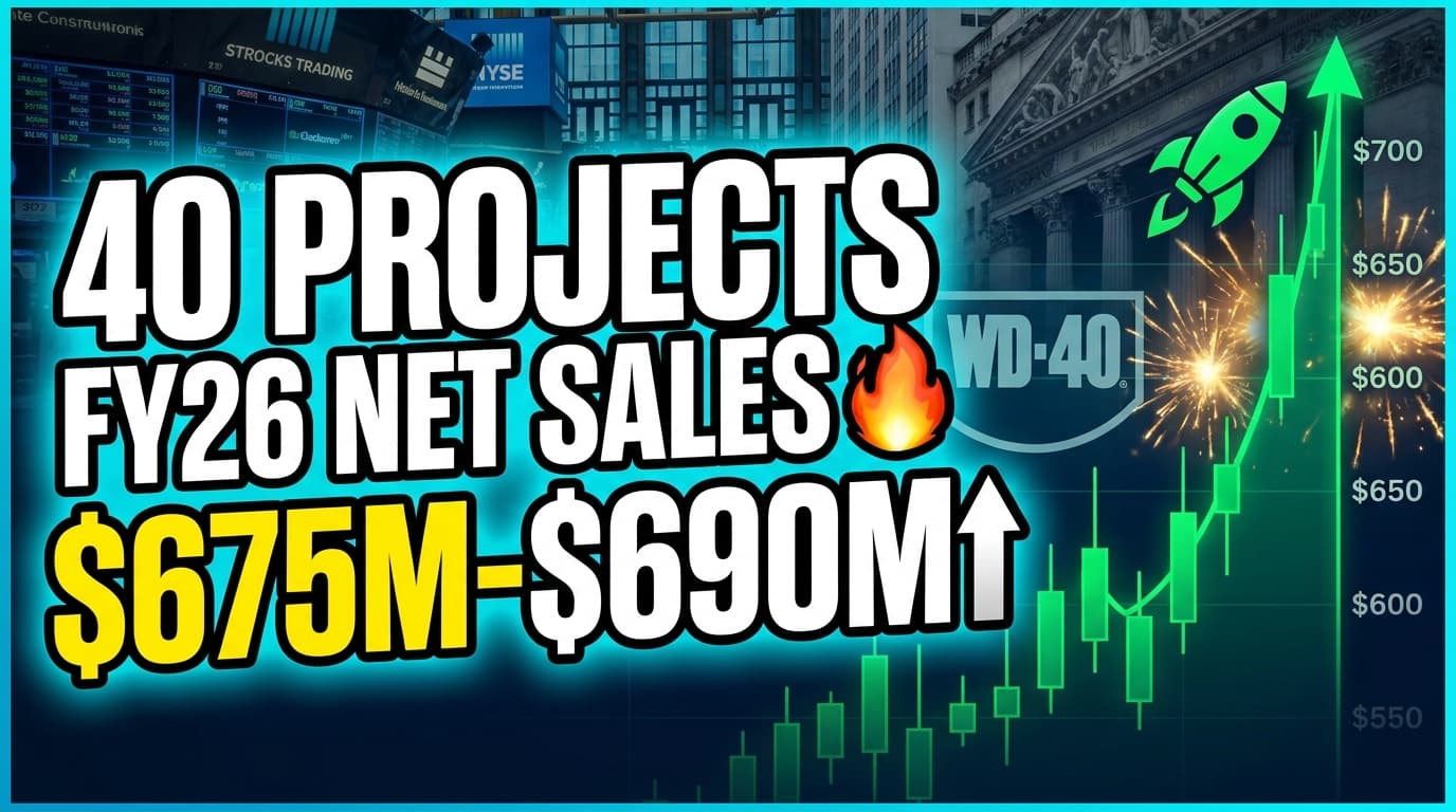 WD-40 Projects FY26 Net Sales $675M-$690M, Reclassifies Homecare Brands