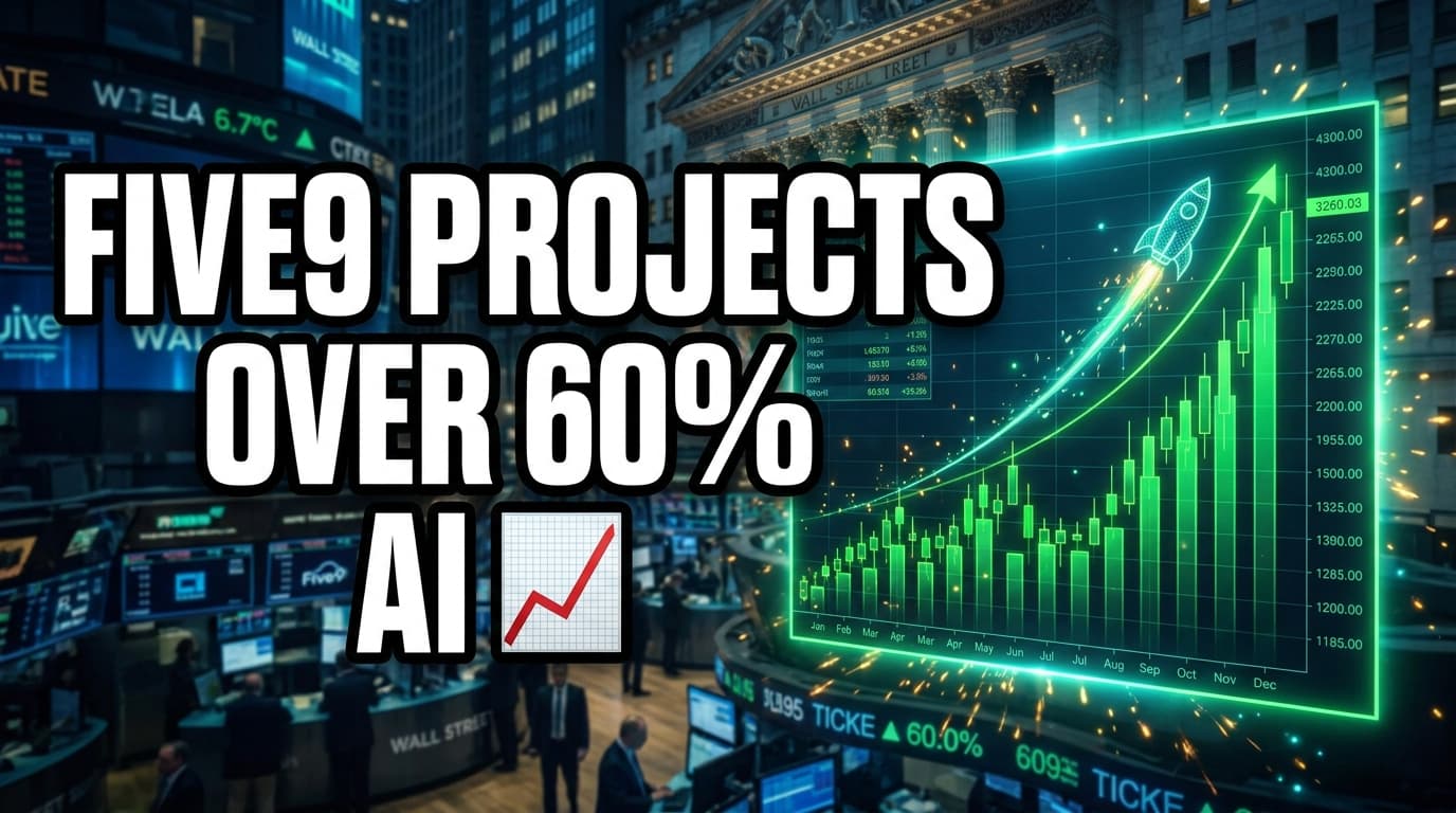 Five9 Projects Over 60% AI Growth, $1.266B Revenue by 2026