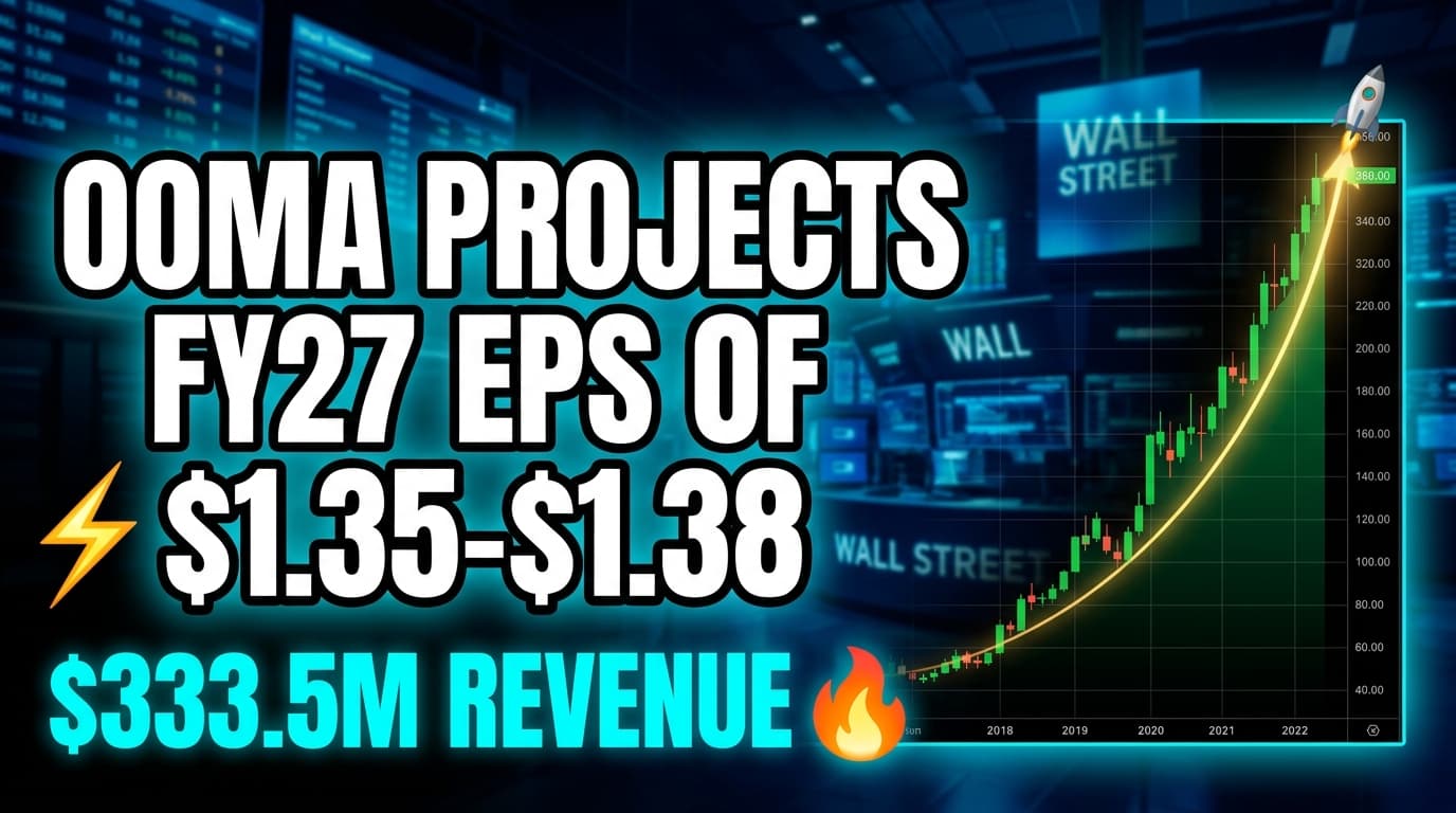 Ooma Projects FY27 EPS of $1.35-$1.38, Revenue $332M-$333.5M