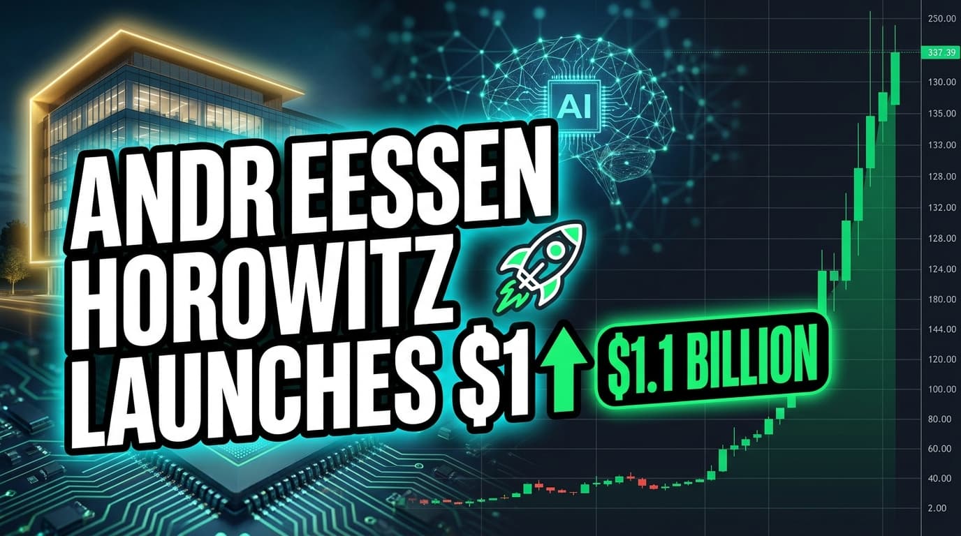 Andreessen Horowitz Launches $1.1B AI Hardware Fund, Expands Growth Fund