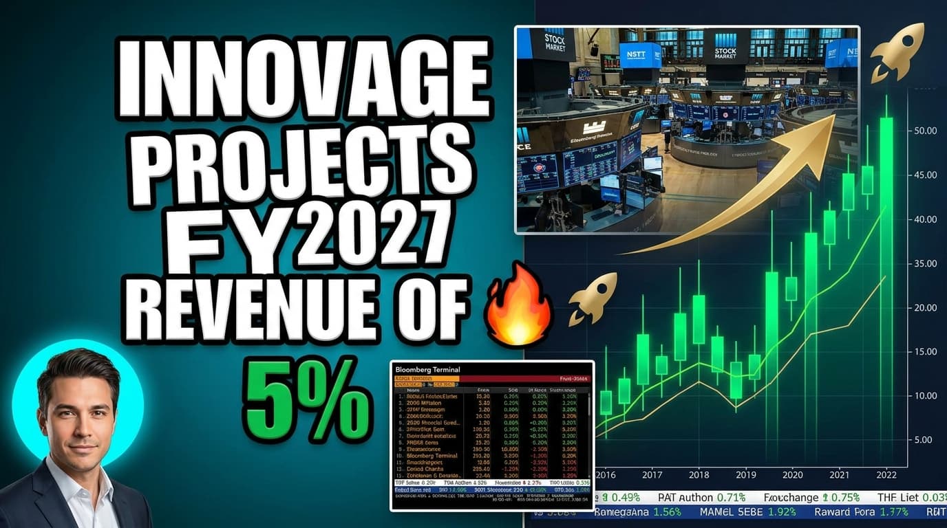 InnovAge Projects FY2027 Revenue of $1.05B-$1.085B, Targets 5%-7.5% Census Growth
