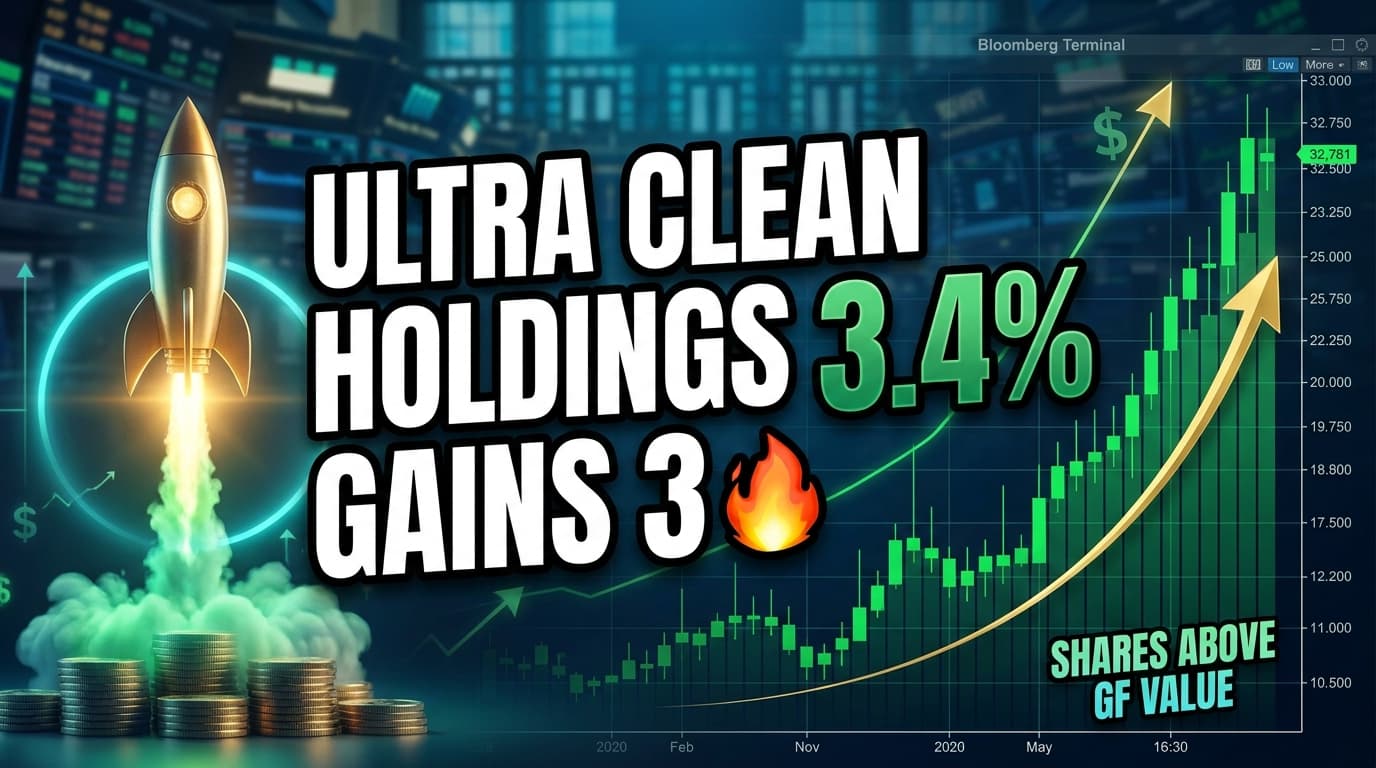 Ultra Clean Holdings Gains 3.4% as Shares Trade Above GF Value