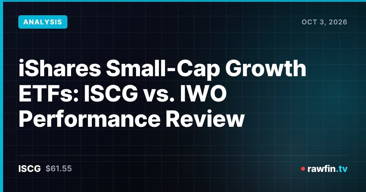 iShares Small-Cap Growth ETFs: ISCG vs. IWO Performance Review