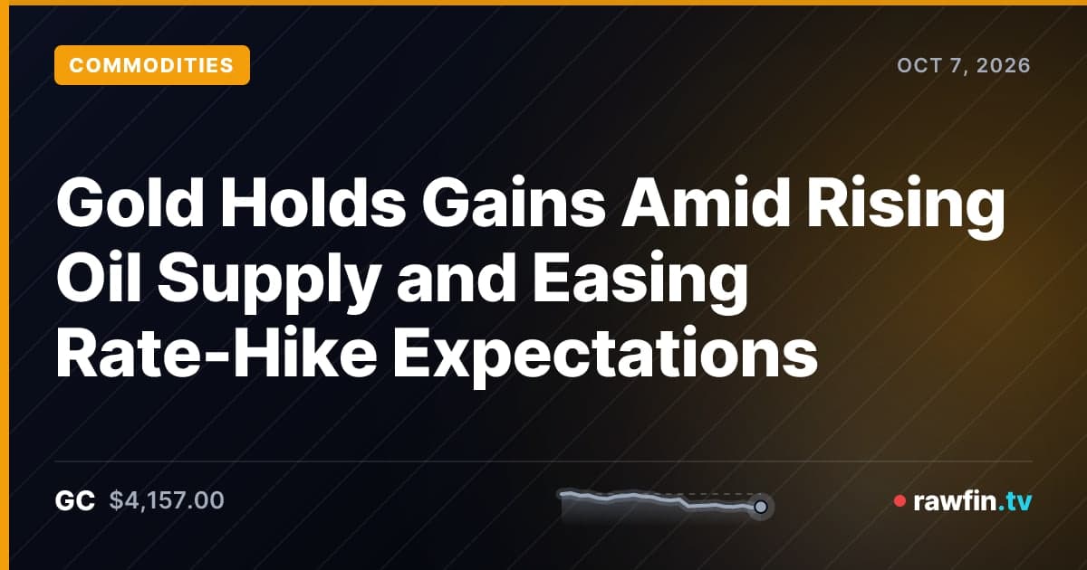 Gold Holds Gains Amid Rising Oil Supply and Easing Rate-Hike Expectations