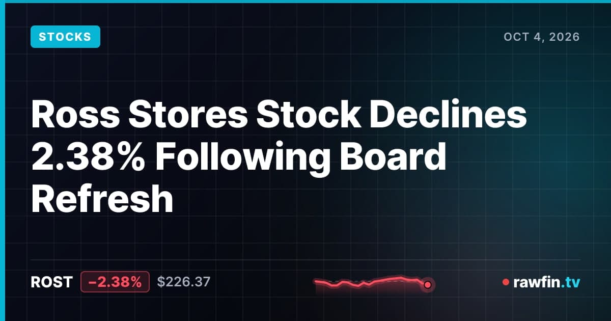Ross Stores Stock Declines 2.38% Following Board Refresh