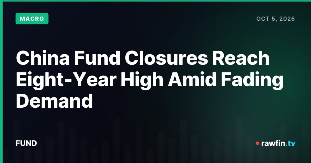 China Fund Closures Reach Eight-Year High Amid Fading Demand