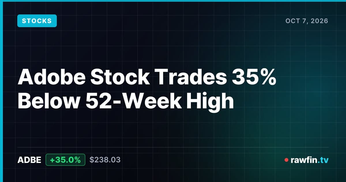 Adobe Stock Trades 35% Below 52-Week High