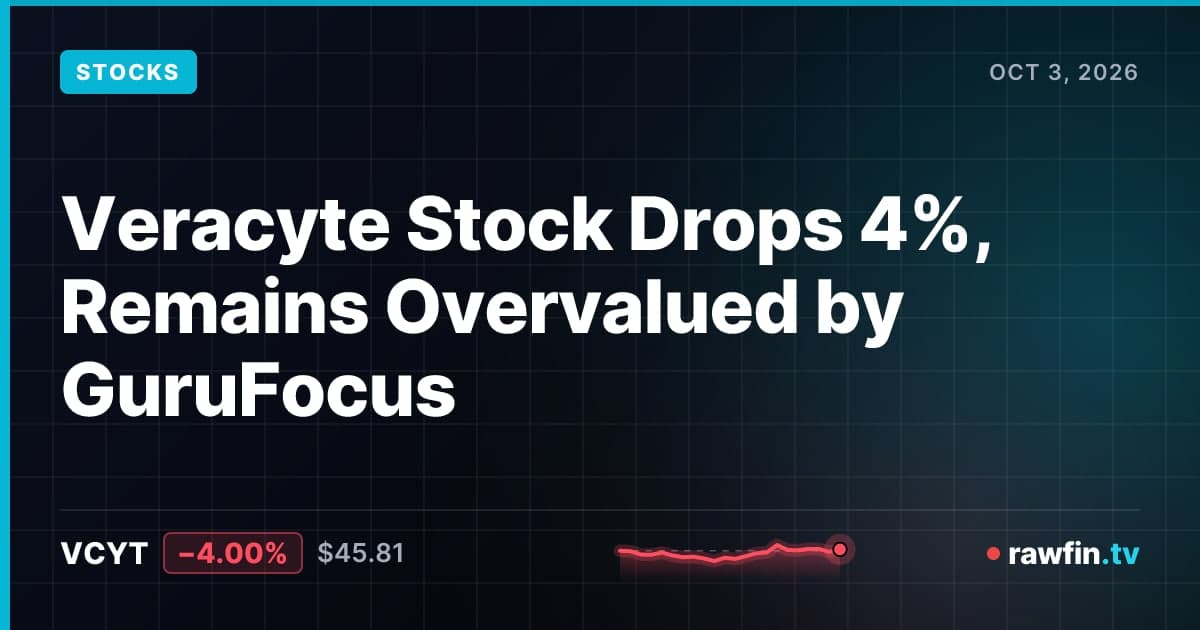 Veracyte Stock Drops 4%, Remains Overvalued by GuruFocus