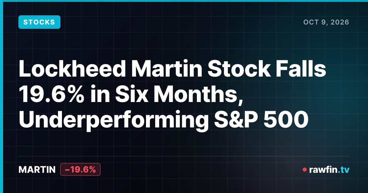 Lockheed Martin Stock Falls 19.6% in Six Months, Underperforming S&P 500