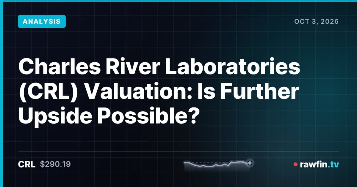 Charles River Laboratories (CRL) Valuation: Is Further Upside Possible?