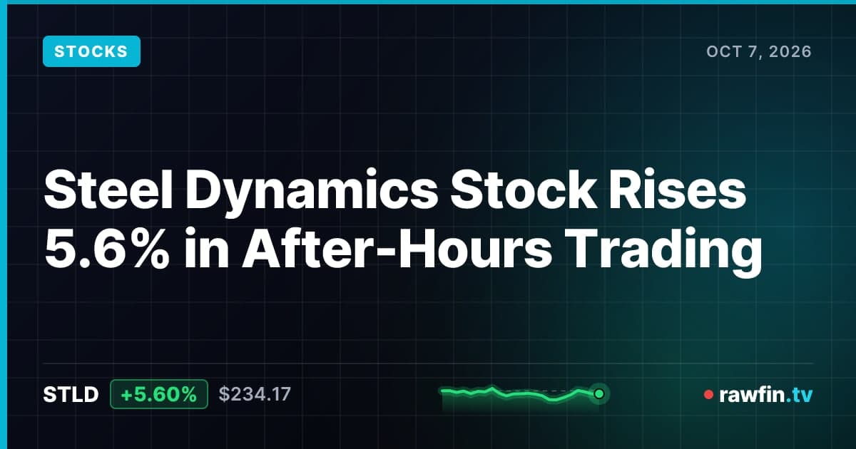 Steel Dynamics Stock Rises 5.6% in After-Hours Trading