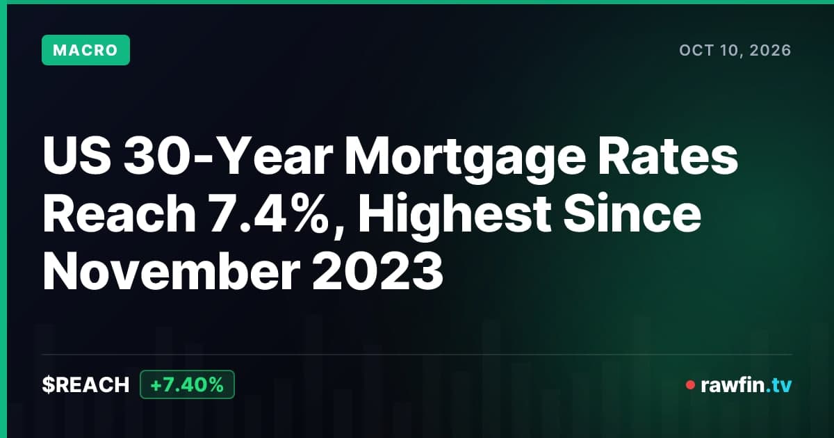 US 30-Year Mortgage Rates Reach 7.4%, Highest Since November 2023