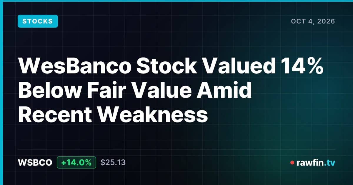 WesBanco Stock Valued 14% Below Fair Value Amid Recent Weakness