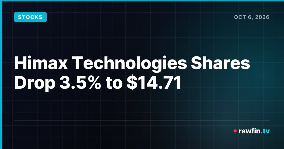 Himax Technologies Shares Drop 3.5% to $14.71