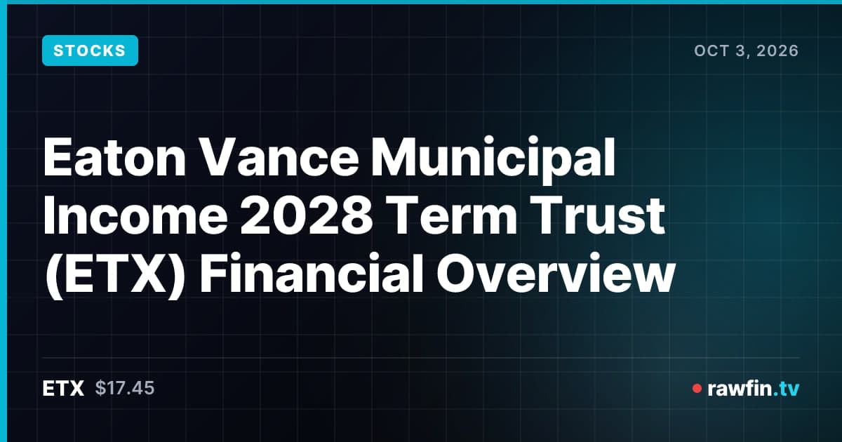 Eaton Vance Municipal Income 2028 Term Trust (ETX) Financial Overview