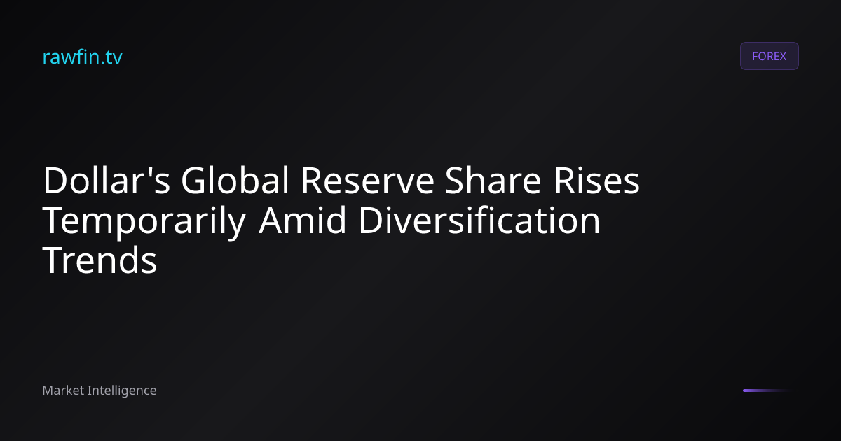 Dollar's Global Reserve Share Rises Temporarily Amid Diversification Trends