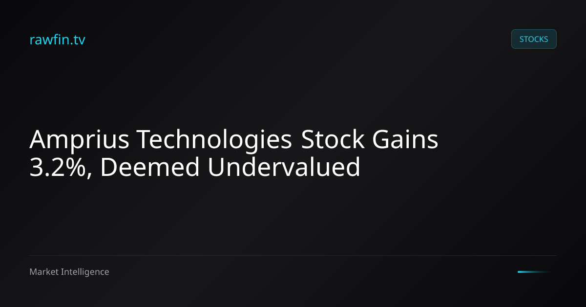 Amprius Technologies Stock Gains 3.2%, Deemed Undervalued